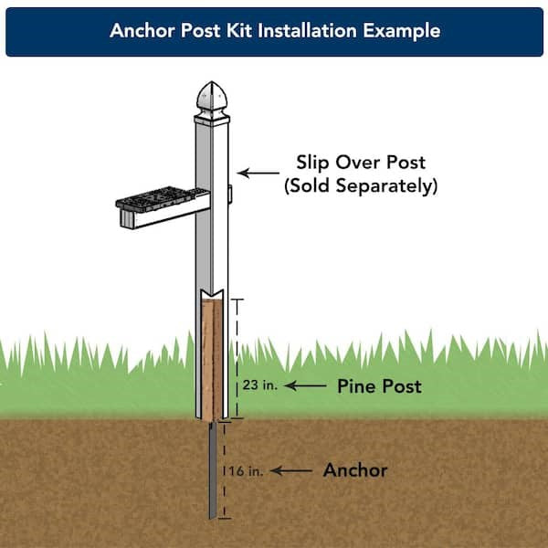 In-ground Anchor Post Kit, Wood and Steel